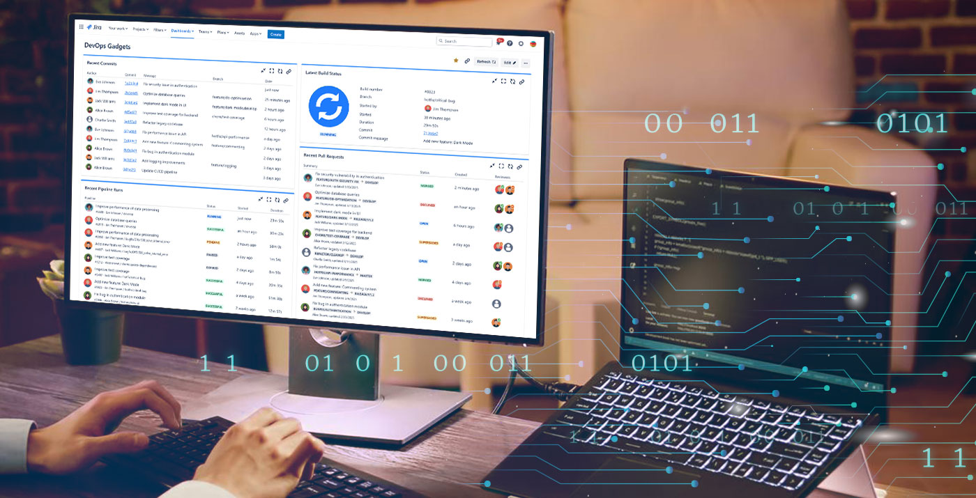 DevOps Gadgets for Jira